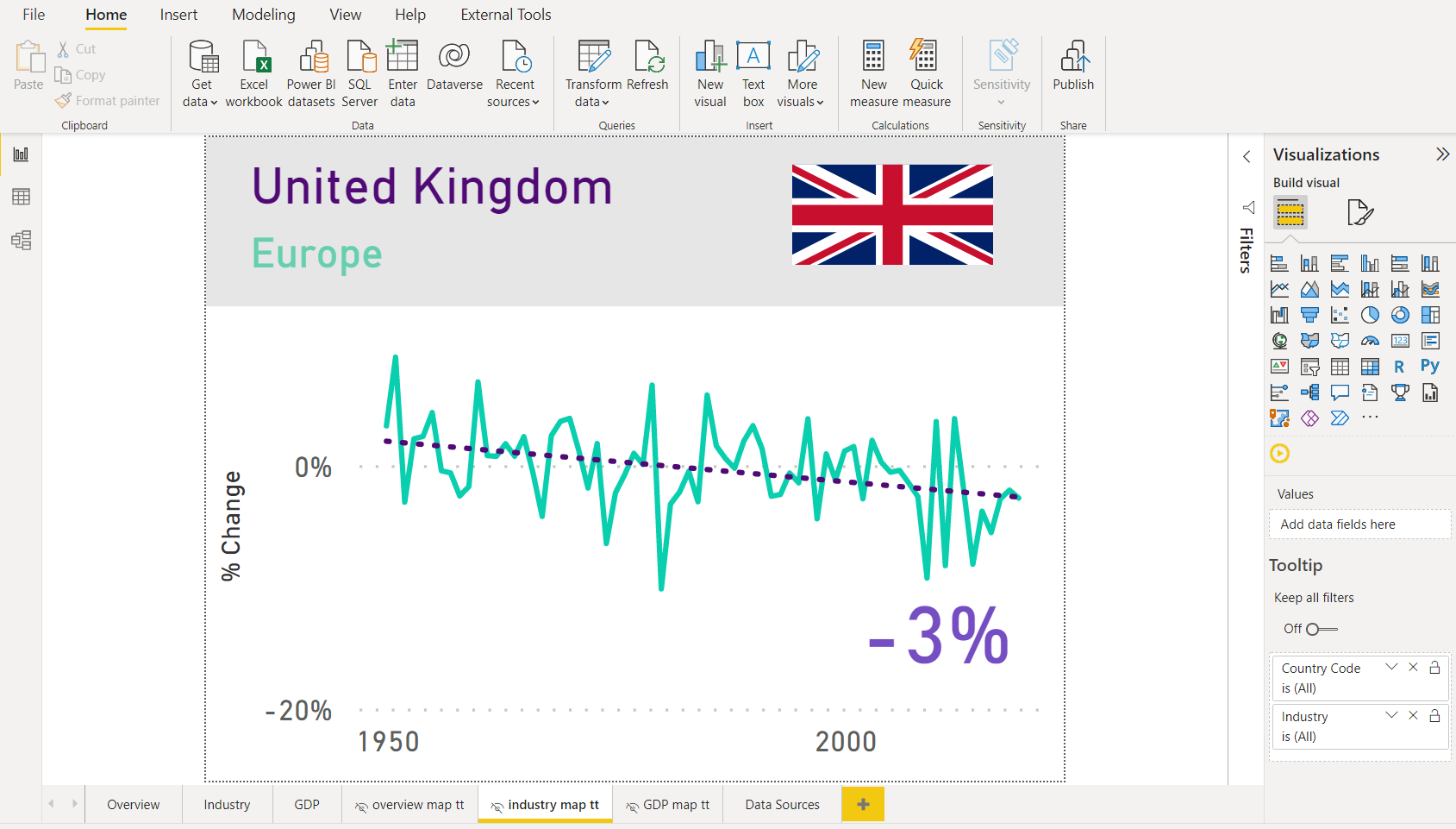 Replace your default tooltips with a custom tooltip on Power BI