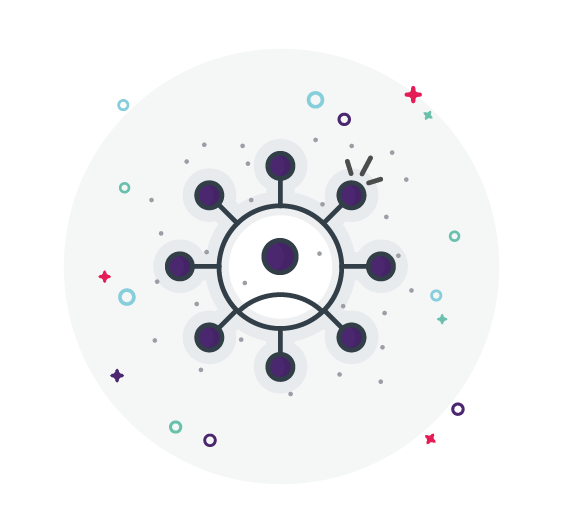 Customer Segmentation