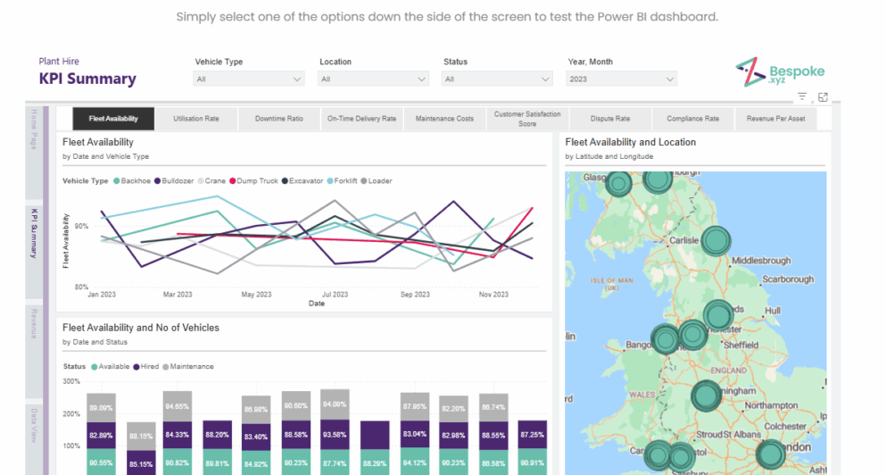See Your Data Come to Life