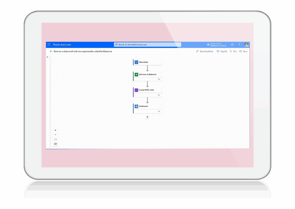 Automate the sales process